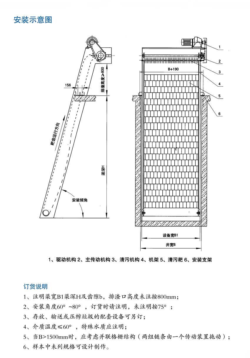 機(jī)械格柵安裝示意圖.jpg